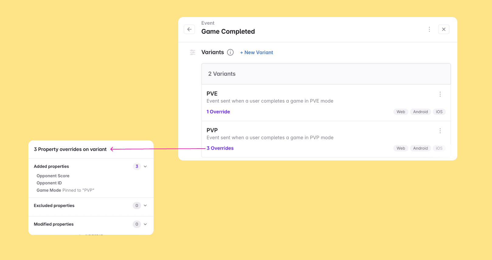 Screenshot of variant overview showing overrides